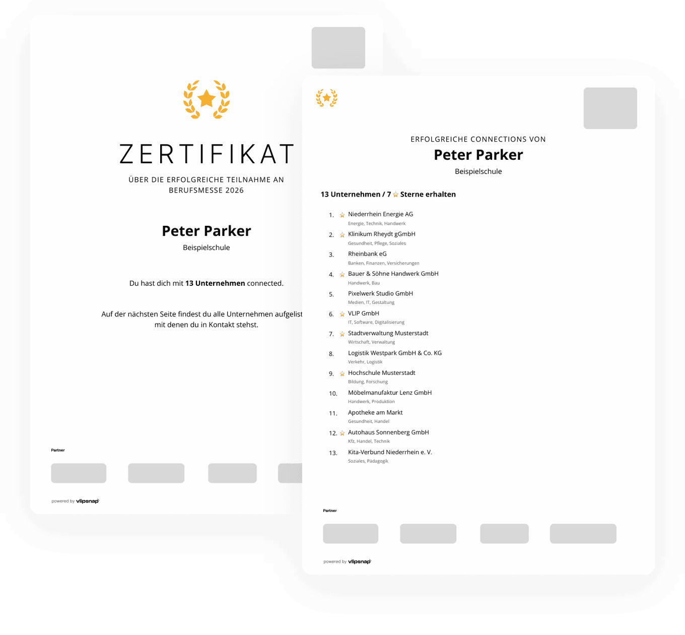 Die zwei Seiten des Zertifikats von Peter Parker: Deckblatt und Liste der 13 Connections