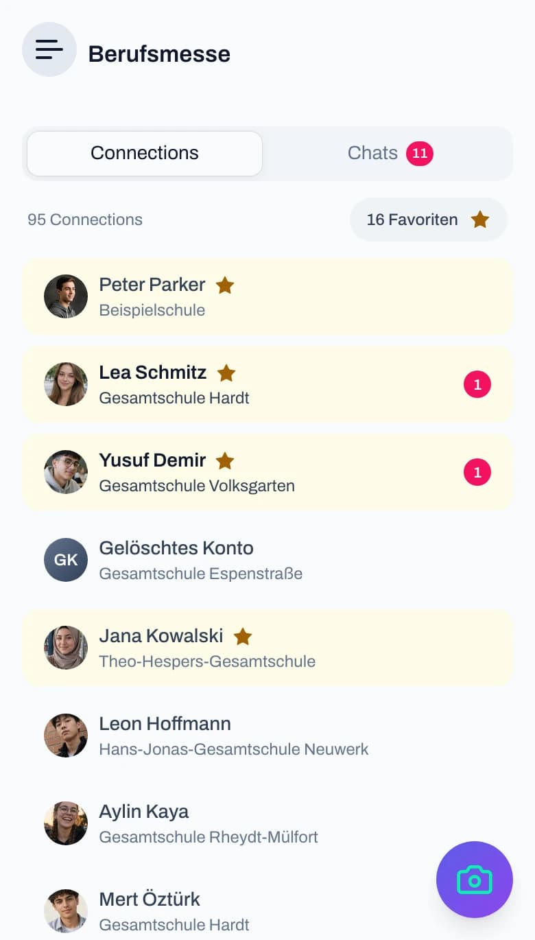 Liste der Connections mit Favoriten und ungelesenen Chats